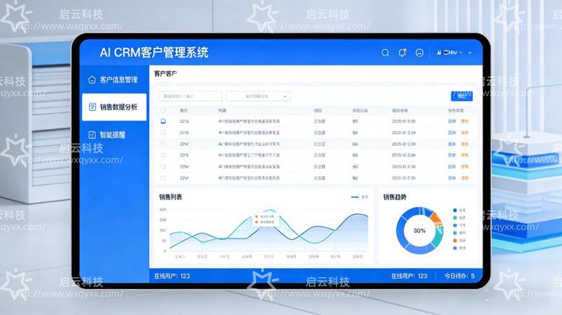 如何选择适合的管理系统定制方案