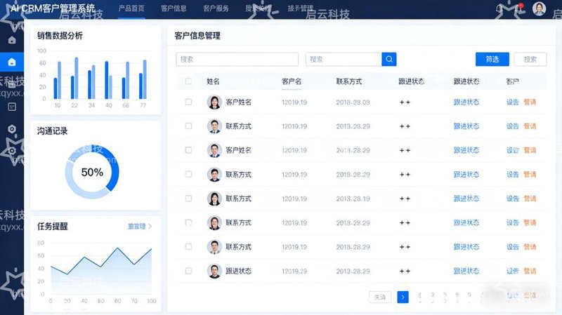 小程序开发的10个使用小技巧,让你轻松玩转指尖商业